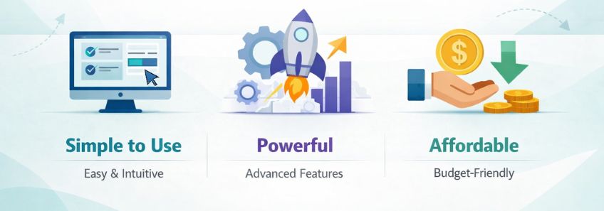 Marketing tool features showing simple use, powerful performance, and affordability