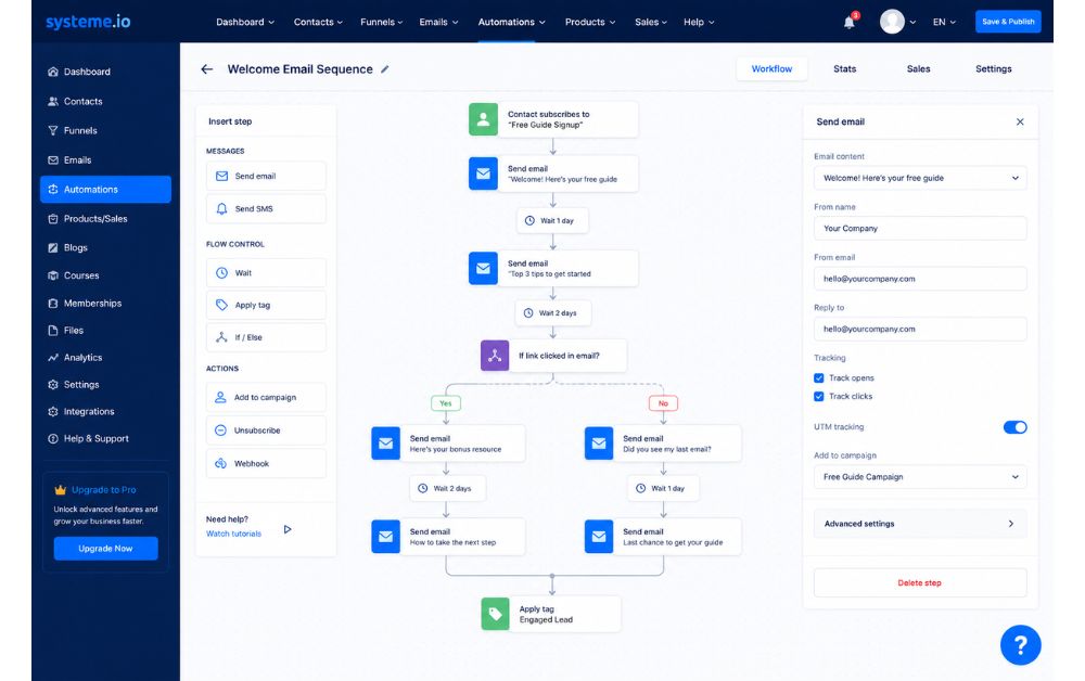 Email automation workflow builder with connected follow-up sequence and modern marketing dashboard UI