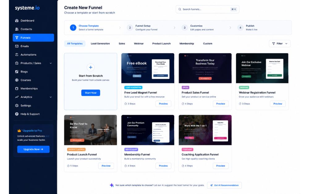 Sales funnel template selection dashboard with landing page designs and marketing automation workspace